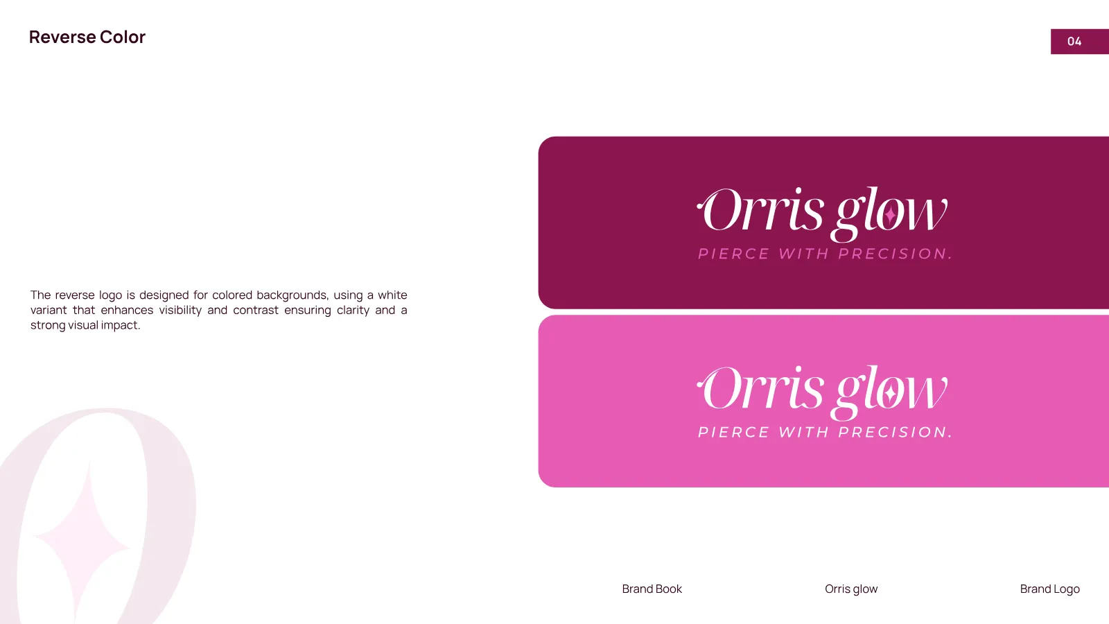 Orris Glow Brand Guidelines presentation, page 5 of 32