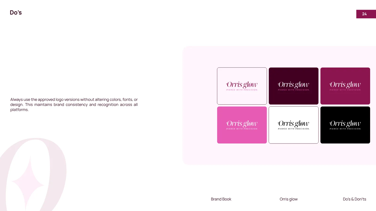 Orris Glow Brand Guidelines presentation, page 25 of 32