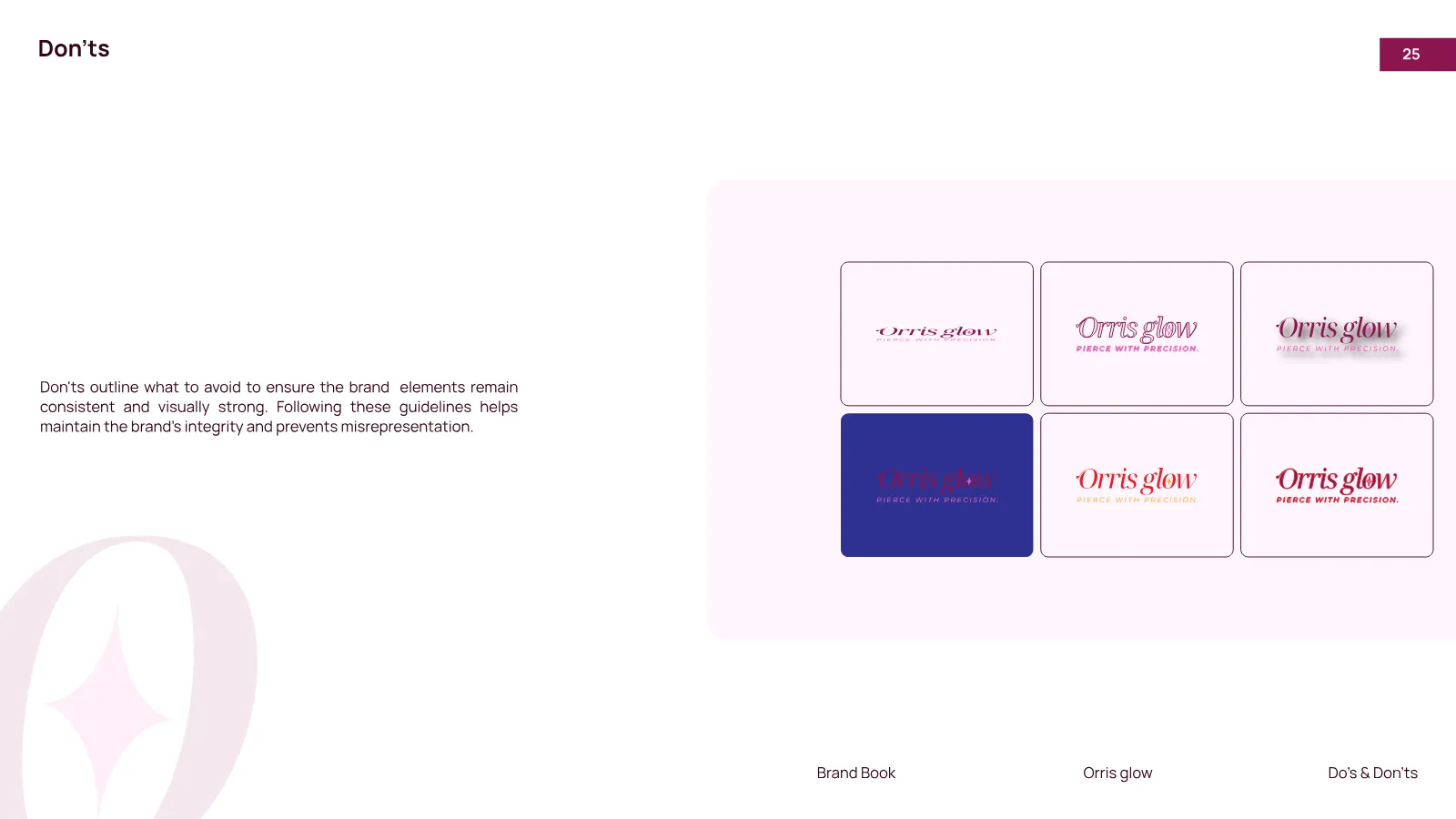 Orris Glow Brand Guidelines presentation, page 26 of 32
