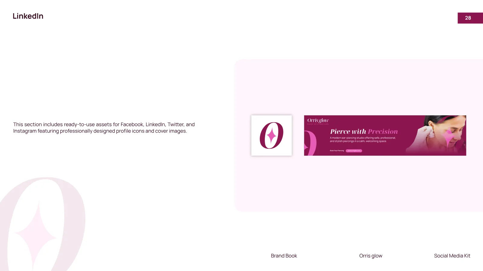 Orris Glow Brand Guidelines presentation, page 29 of 32